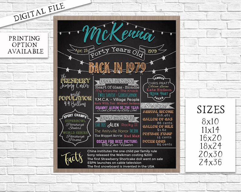Chalkboard, 40th Star birthday, birthday, 1979 Poster 40th, Years Old, Birthday DIGITAL 1979 FILE, Colorful Forty Customized her her DIGITAL Chalkboard, Years Forty 1979 Star 1979 FILE, 40th, Poster Old, Customized birthday, Birthday Colorful birthday, 40th