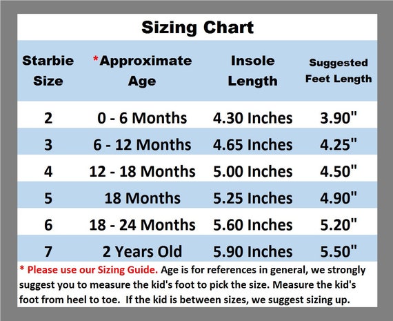 T Bar Size Chart