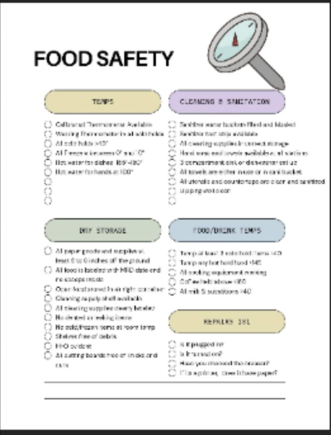 Coffee Shop Food Safety Checklist Etsy