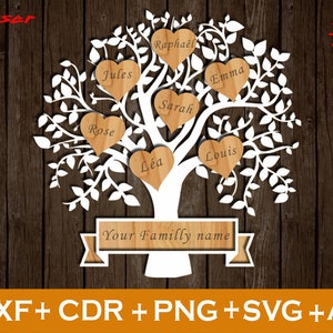 Laser gesneden Pano Tree stamboom laser gesneden bestand, Laser gesneden Pano Tree Lasercut DXF, stamboom SVG, 5, 6 familieleden, CNC-bestand, Svg, Dxf