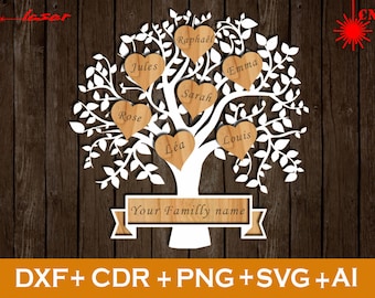 Laser gesneden Pano Tree stamboom laser gesneden bestand, Laser gesneden Pano Tree Lasercut DXF, stamboom SVG, 5, 6 familieleden, CNC-bestand, Svg, Dxf