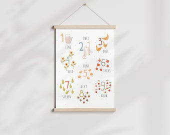 Artprint "Farm numbers" nummerposter l kinderkamer l cadeau l nordic l minimalistisch l l appel l leer tellen l boerderij