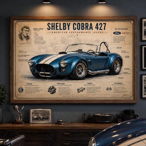 May include: A rectangular wall poster featuring a blue Shelby Cobra 427 with white racing stripes. The print includes technical specifications, a portrait of Carroll Shelby, and Ford branding on a vintage-style tan background in a wooden frame.