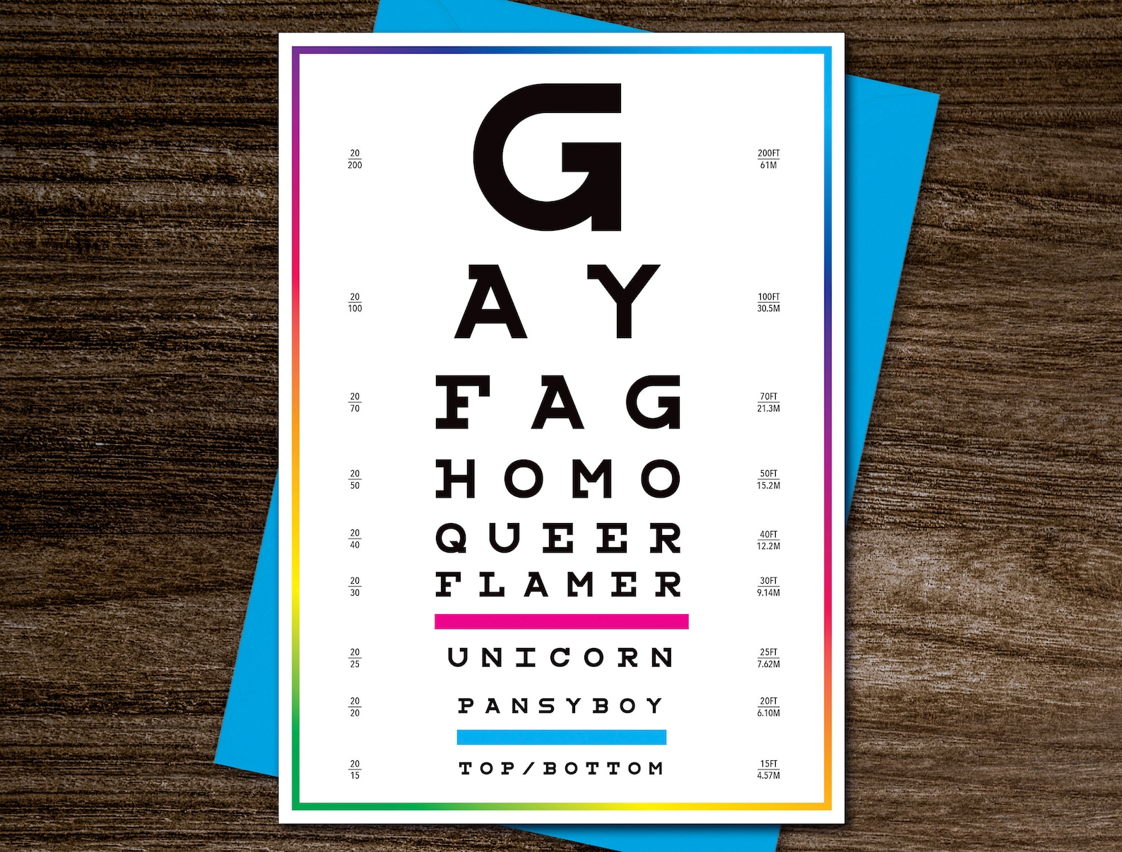 Gay Eye Chart Birthday Card (LGBTQ, Queer, Snellen, Print, Greeting) - Etsy