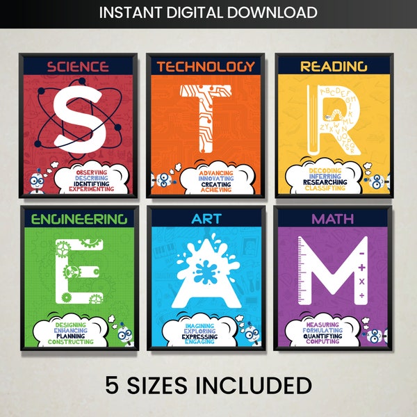 STEAM / STEM / STREAM Posters for Science, Technology, Reading, Engineering, Art, Math, For School, Classroom or Teacher