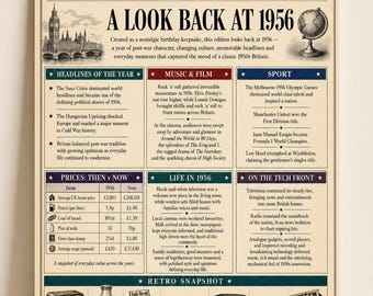 1956 Birth Year Newspaper Print, Digital Memory Gazette A3 Printable Wall Art