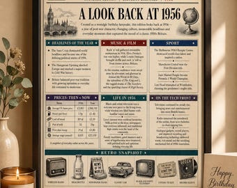 Personalised Birth Year Newspaper Print, Custom A3 Memory Gazette Keepsake (Birthday Gift)