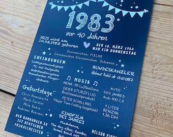 40. Geburtstag, Poster, Meilensteintafel zum 40. Geburtstag, Personalisiertes Geschenk, Witziges Geschenk, Außergewöhnlich, 1983