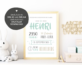 Birth dates poster • Birth chart • Birth poster • Birth announcement • Birth picture • Personalized gift birth baptism