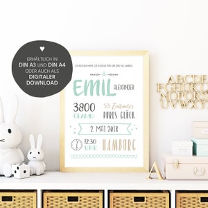 Geburtsdaten Poster • Geburtstafel • Geburtsposter • Geburtsanzeige • Geburtsbild • personalisiertes Geschenk Geburt Taufe