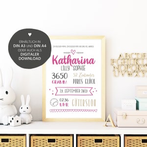 Geburtsdaten Poster • Geburtstafel • Geburtsposter • Geburtsanzeige • Geburtsbild • personalisiertes Geschenk Geburt Taufe