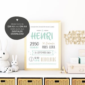 Geburtsdaten Poster • Geburtstafel • Geburtsposter • Geburtsanzeige • Geburtsbild • personalisiertes Geschenk Geburt Taufe