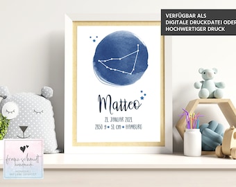 Birth dates poster zodiac sign • birth chart • birth poster • birth announcement • birth picture • personalized gift birth baptism