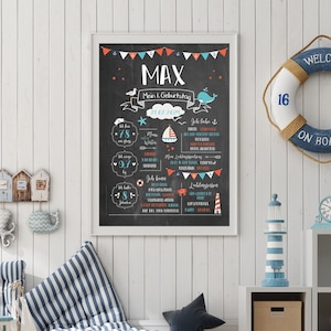 Meilensteintafel / Baby-Chalkboard zum 1. Geburtstag maritim