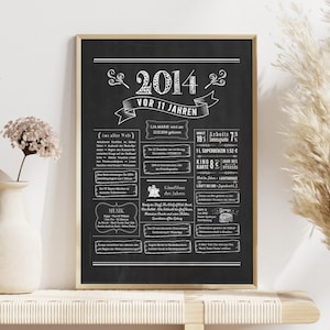Retro Chalkboard Poster Jahrgang 2014 / Jahreschronik / Geschenk zum Geburtstag, Hochzeitstag, Jubiläum