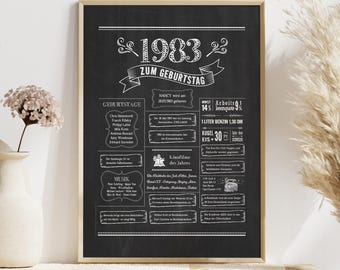 Retro Chalkboard Vintage 1983 Poster • Personalized Yearbook • Gift for Birthdays • Anniversary • Wedding Anniversary • Birthday Decorations
