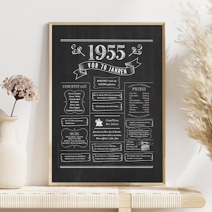 Retro Chalkboard Poster Jahrgang 1955 / Jahreschronik / Geschenk zum Geburtstag, Hochzeitstag, Jubiläum