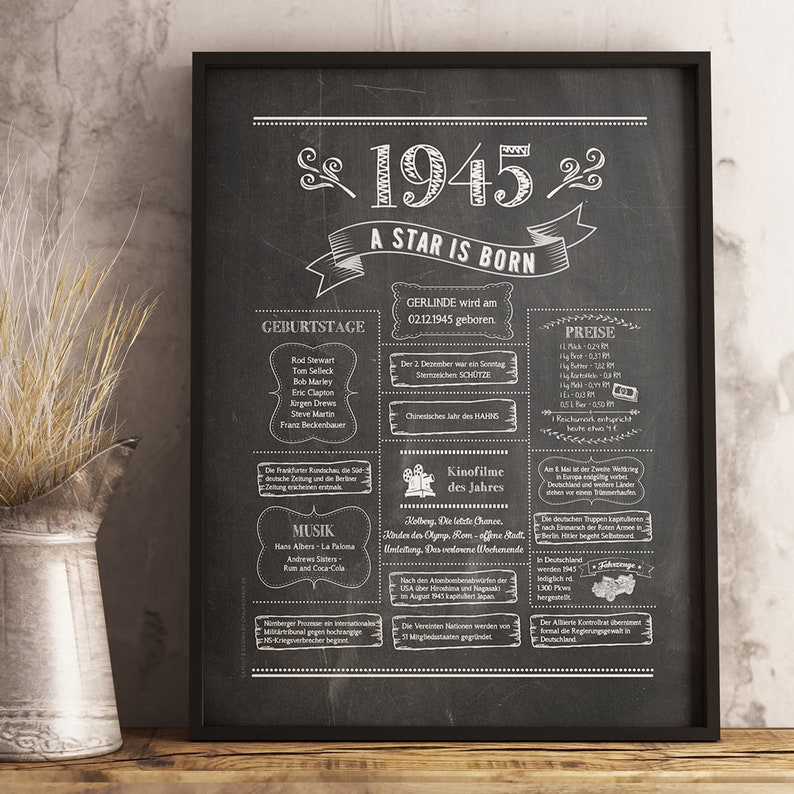 Notablbe Poster Retro Chalkboard Vintage 1945 Poster • Personalized Yearbook • Gift for ...