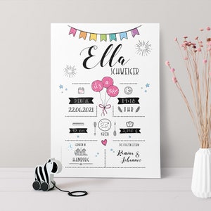 Poster zur Geburt Regenbogen / Geburtstafel / Geschenk zur Geburt