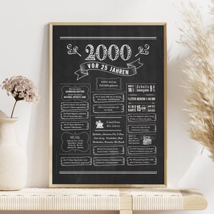 Retro Chalkboard Poster Jahrgang 2000 / Jahreschronik / Geschenk zum Geburtstag, Hochzeitstag, Jubiläum