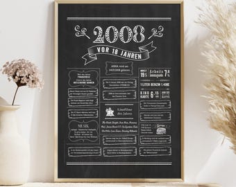 Póster del anuario de pizarra retro 2008 • Anuario personalizado • Regalo para cumpleaños • Aniversario • Aniversario de bodas • Decoraciones de cumpleaños