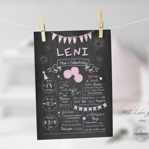 Puede incluir: Un cartel de pizarra con decoraciones rosas y azules para celebrar el primer cumplea&ntilde;os de un beb&eacute;. El cartel dice "LENI" e incluye detalles sobre la edad, el peso y los hitos del beb&eacute;. El texto "Mit Liebe gemacht von CHALKBOARDS" est&aacute; en la parte inferior del cartel.