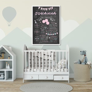 Puede incluir: Una cuna blanca con una s&aacute;bana con estampado de flechas blancas y negras. A la izquierda de la imagen hay una estanter&iacute;a blanca con forma de casa. Un letrero de pizarra con el texto "Johanna Mein 1. Geburtstag" est&aacute; colgado en la pared. Un animal de peluche gris est&aacute; sentado en una cesta beige.