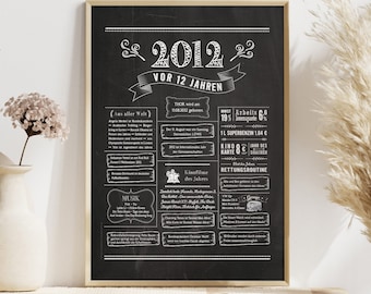 Retro Chalkboard Poster Jahrgang 2012 / Jahreschronik / Geschenk zum Geburtstag, Hochzeitstag, Jubiläum