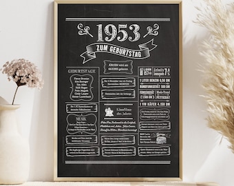 Póster de pizarra retro vintage de 1953 • Anuario personalizado • Regalo para cumpleaños • Aniversario • Aniversario de bodas • Decoraciones de cumpleaños