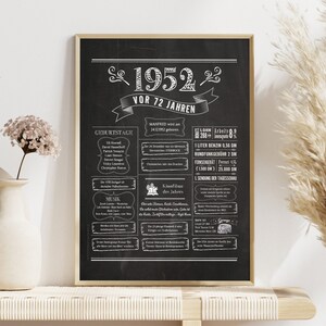 Retro Chalkboard Poster Jahrgang 1952 / Jahreschronik / Geschenk zum Geburtstag, Hochzeitstag, Jubiläum