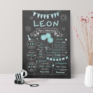 Meilensteintafel / Baby-Chalkboard zum 1. Geburtstag türkis