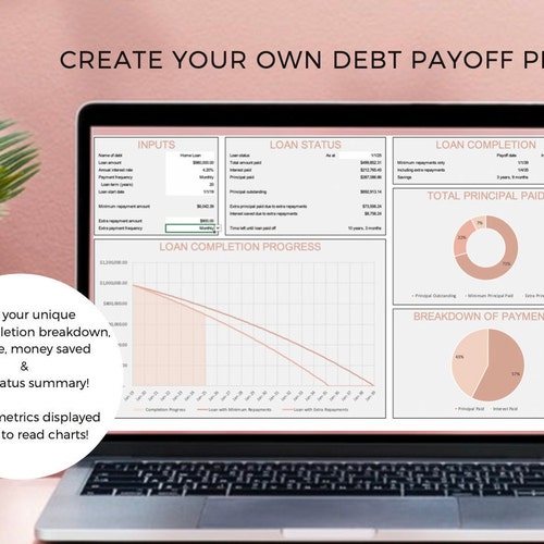 Loan Early Payoff Calculator Excel Spreadsheet // Extra Etsy