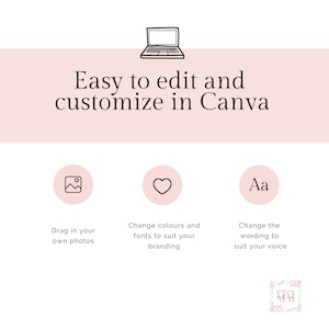 May include: A pink and white graphic with a laptop icon and the text "Easy to edit and customize in Canva".  Three icons are below the text: a picture frame, a heart, and the letters "Aa".  The text below the icons reads: "Drag in your own photos", "Change colours and fonts to suit your branding", and "Change the wording to suit your voice".