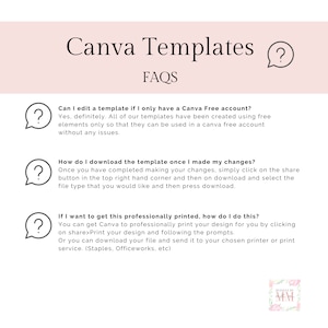 May include: A pink and white graphic with the text "Canva Templates" and "FAQs" in black text. The graphic includes three question marks in speech bubbles and text explaining how to edit and download Canva templates.