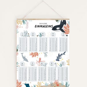 Lernposter Kleines 1x1 Einmaleins Sealife - Rechenposter für Schule und Vorschule Kindergarten spielerisch zählen, Zahlen und Rechnen lernen