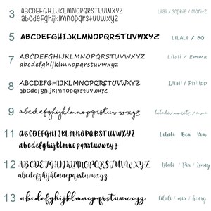 May include: A display of various font styles, showcasing uppercase and lowercase alphabets. Each font is numbered and labeled with names like "Sophie" and "Ben Kim". The fonts vary in style, from bold to script, and are presented in black and gray.