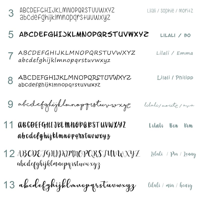 May include: A display of various font styles, showcasing uppercase and lowercase alphabets. Each font is numbered and labeled with names like "Sophie" and "Ben Kim". The fonts vary in style, from bold to script, and are presented in black and gray.