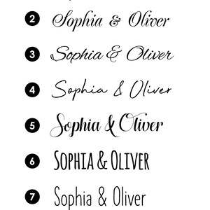 K&ouml;nnte beinhalten: Acht Variationen der Namen Sophia und Oliver, geschrieben in verschiedenen Stilen, darunter kursiv, Gro&szlig;buchstaben und ein Herzsymbol. Die Namen sind von 1 bis 8 nummeriert.