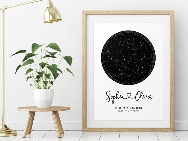 Custom Star Maps - A Gift That Tells A Unique Story