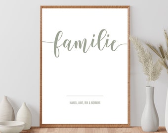 Familienbild Personalisiert | Familienposter | Geschenk Geburtstag Mama Papa | Geschenk Frau Mann | Poster Familie | Geschenk Familie Bild