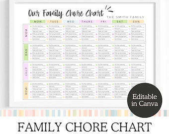 Family Chore Chart Canva, Editable Cleaning Chart, Large Wall Poster, PDF Download