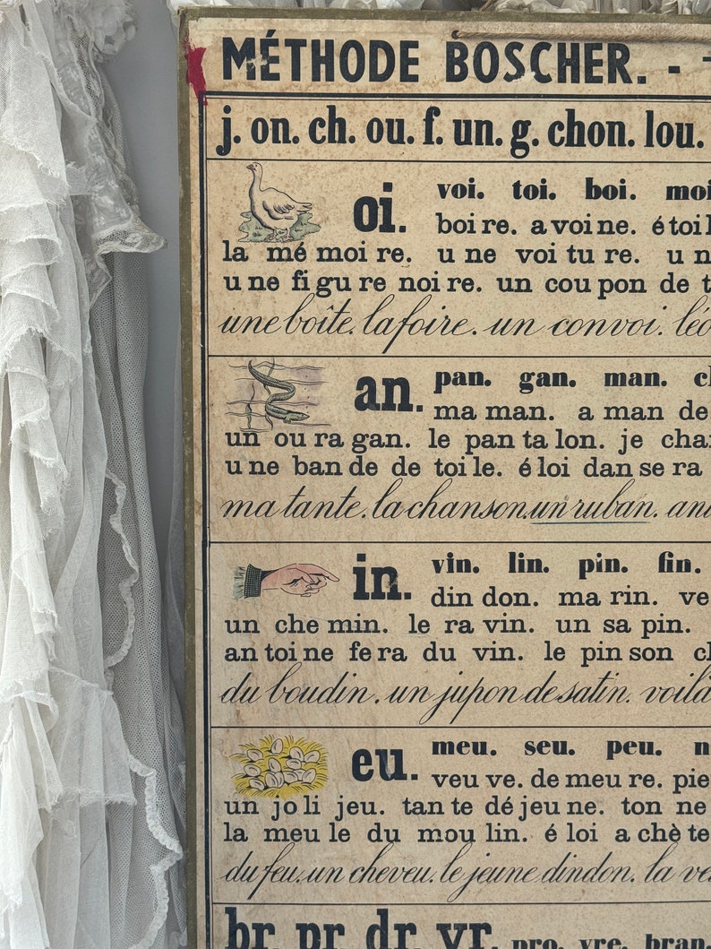 Ancient Antique XL School Wall Chart ABC Teaching Board School Chart