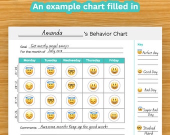 OUDQFCJ – Système De Récompense Positif Avec Smileys – Tableau De Comportement Enfant – 25 Jetons