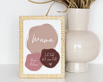 Mother's Day card or poster personalized
