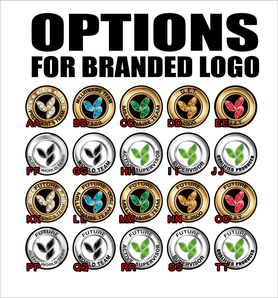 Marketing Levels Decals/stickers - Etsy