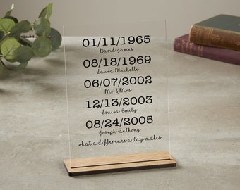Fathers Day Gift | Family Gift | Housewarming Gift | Home Decor | Personalised Decor | Personalised Family Gift | Anniversary Gift