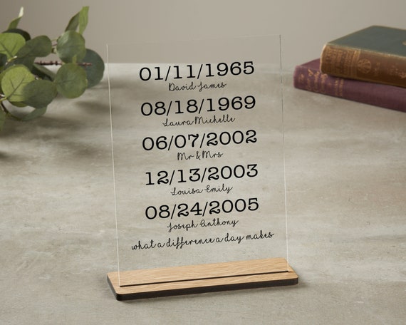 Fathers Day Gift | Family Gift | Housewarming Gift | Home Decor | Personalised Decor | Personalised Family Gift | Anniversary Gift