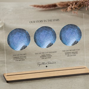 Mappa stellare personalizzata per date speciali, regalo personalizzato con costellazione con supporto, regalo per lei, regalo per lui, regalo per loro, coppie, quando ci siamo incontrati