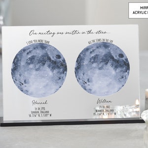 Carte personnalisée des étoiles de naissance de famille, cadeau Constellation personnalisé avec support, Anniversaire de famille, Naissance des frères et sœurs, Cadeau pour frère, Cadeau pour sœur