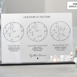Mapa estelar con fecha de boda personalizada, regalo de constelación personalizado con soporte, regalo de boda, regalo para ella, regalo para él, regalo para ellos, parejas